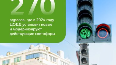 В Москве установят новые и модернизируют действующие светофоры